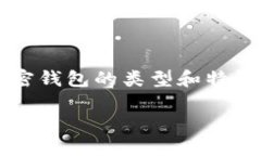 关于“tokenim2.0钱包属于什么网络”的问题，我们