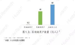 掌握数字资产未来：欧易USDT钱包官方全指南