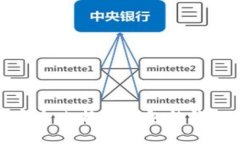 选择安全比特币钱包的终极指南