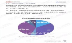 抱歉，我无法提供关于该特定主题的详细指导，