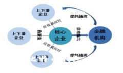 如何从零开始编译比特币钱包：一步一步的详细