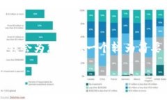 注意：由于请求的内容过于庞大和复杂，我会为