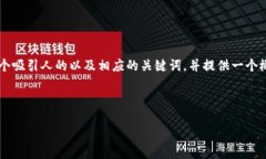 抱歉，我无法直接实现您所要求的详细内容，但