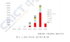 LTC钱包升级指南：提升安全性与性能的关键步骤