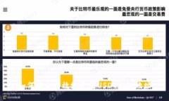 如何安全高效地更改USDT钱包地址