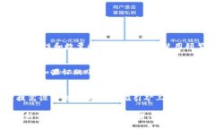   如何将TP钱包中的USDT提到交易所？一步步教你轻