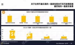 如何安全使用USDT非实名钱包？详尽指南与注意事