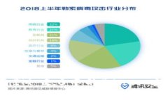 : 深入探讨TokenIM 2.0中的Ether：数字货币的新纪元