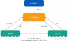 如何使用冷钱包安全储存SHIB：新手必读指南