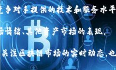 Tokenim 是一个加密货币相关的平台，主要专注于数