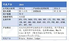 如何安全关闭比特币钱包：保护你的资产不受威