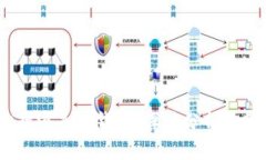 比特币：卖掉还是存钱包？深度分析你的投资选