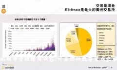 比特币全球通用钱包：开启你的数字货币之旅