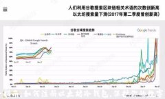 完全指南：如何注册以太坊冷钱包，保护你的数