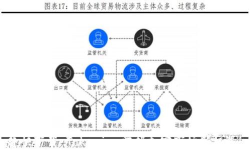 
赶快下载 Tokenim，掌握加密市场新机遇！