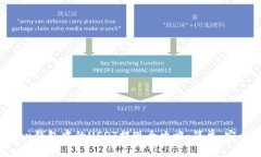 Imtoken钱包中的USDT提现全攻略：简单、安全、高效