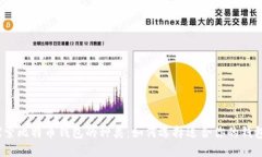 探索比特币钱包的种类：如何选择适合你的钱包