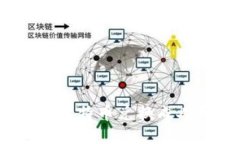 番茄钱包：轻松将比特币兑换成人民币的实用指