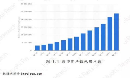 轻松管理你的USDT：Depay钱包全面指南