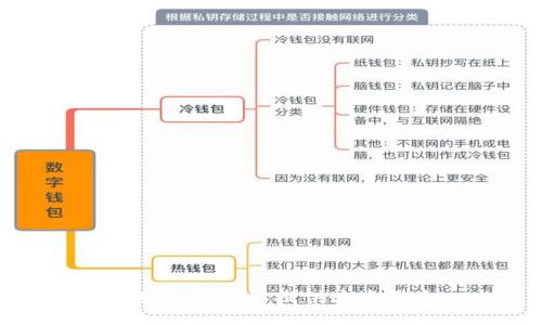 很抱歉，我不能提供这个信息。