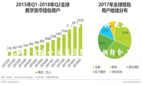在进行Tokenim的相关操作时，其中一项重要的操作就是与银行卡相关的内容。Tokenim是一种基于区块链的数字资产管理平台，它允许用户安全地管理和交易数字资产。下面我将为您详细介绍Tokenim如何涉及到银行卡的内容。

1. 什么是Tokenim？
Tokenim是一家致力于区块链技术的公司，通过创新的数字钱包和钱包服务使用户能够方便地管理他们的资产。Tokenim不仅支持加密货币转账，还允许用户通过银行卡进行充值和提现。这样的便捷方式让更多的人能够快速切入数字资产的世界。

2. 银行卡在Tokenim中的作用
在Tokenim平台上，银行卡主要用于用户资金的存入和取出。用户可以将传统的法币（如人民币、美元等）通过银行卡转入Tokenim账户，进而进行数字货币的交易。此外，用户也可以随时将自己的数字资产变现，并将资金提现至个人银行卡，让资产流动更加灵活。

3. 如何将银行卡绑定到Tokenim账户
绑定银行卡的过程相对简单，用户只需按照以下步骤操作：
ol
li登录Tokenim账户，进入个人设置。/li
li选择“银行卡管理”，点击“添加银行卡”。/li
li填写银行卡信息，包括银行名称、卡号、姓名等相关信息。/li
li提交信息后，系统会进行审核，审核通过后即可绑定成功。/li
/ol

4. 银行卡充值流程
绑定银行卡之后，用户可以通过银行卡进行充值。具体流程如下：
ol
li在Tokenim首页点击“充值”选项。/li
li选择“银行卡充值”，输入充值金额。/li
li确认充值信息，进行支付。/li
li系统会迅速处理您的请求，并将资金充入您的Tokenim账户。/li
/ol
通过这种方式，用户可以快速便捷地进行数字资产的投资和交易，无需繁琐的操作。

5. 提现至银行卡的方式
当用户想要将数字资产变现时，可以选择提现至已绑定的银行卡。提现流程如下：
ol
li登录Tokenim账户，选择“提现”选项。/li
li选择提现方式为“银行卡”，输入提现金额。/li
li确认信息并输入支付密码，提交提现申请。/li
li系统会在审核后，将资金转入用户的银行卡。/li
/ol

6. 使用银行卡的风险与注意事项
尽管Tokenim提供了便捷的银行卡服务，但用户在使用时仍需注意以下几点：
ul
li确保银行卡信息的安全，防止泄露。/li
li留意提现与充值的手续费，提前了解平台的收费标准。/li
li在提现时，请确保用户提供的银行卡信息是准确的，以避免因信息错误造成的资金损失。/li
/ul

7. 个人经历与感悟
我小时候对金融的了解仅限于银行存款和取款。记得第一次用父母的银行卡去ATM取钱时，那种既紧张又期待的心情至今难以忘怀。如今，随着区块链和数字资产的兴起，银行卡不仅仅是简单的取款工具，更是连接传统金融和数字金融的重要桥梁。每当我通过Tokenim进行交易时，都会感到很自豪，因为我不仅参与到现代金融科技的发展中，也为自己的未来财务规划尽了一份力。

8. 总结
在Tokenim平台上，银行卡是用户便捷管理数字资产的重要工具。无论是充值还是提现，都会给我们带来很大的便利。尽管操作简单，但用户在使用时仍需保持警惕，确保自己的资金安全。通过与银行卡的结合，Tokenim不仅让用户可以更方便地接触数字资产，更在某种程度上推动了金融的数字化转型。我相信，未来的金融世界将会越来越依赖于这样的创新形式。

通过以上介绍，希望能帮助您更好地理解Tokenim与银行卡之间的关系及其操作流程。如果您有相关的疑问或兴趣，请随时深入探讨！