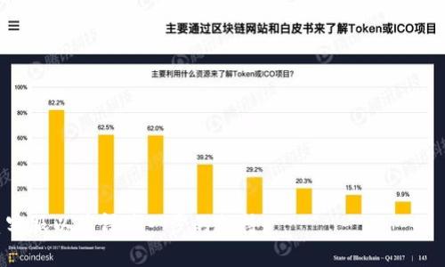 要将SHIB（Shiba Inu）代币转入Tokenim 2.0平台，您可以按照以下步骤进行操作。请注意，这些步骤可能会因平台的更新而有所不同，请参照官方文档或支持页面以获取最新信息。

### 步骤1：注册Tokenim 2.0账户
首先，您需要访问Tokenim 2.0官方网站，进行账户注册。如果您还没有账户，请提供所需的个人信息进行注册。验证您的电子邮件地址，以确保账户的安全。

### 步骤2：获取您的Tokenim钱包地址
在注册完成后，登录您的Tokenim 2.0账户，找到您的钱包地址。这个地址是一个字符串，通常以“0x”开头。确保您复制的是正确的地址，因为在区块链上转账是不可逆的。

### 步骤3：在支持的交易所提取SHIB
如果您的SHIB代币目前存储在交易所（如Binance、Coinbase等），您需要登录到相应的交易所账户，然后找到提现（Withdraw）功能。在提现页面，粘贴您在Tokenim 2.0上获取的钱包地址，并输入要转移的SHIB数量。在这里，请仔细检查地址和数量，以避免任何错误。

### 步骤4：确认交易信息
在您输入完地址和金额后，交易所将要求您确认活动。确保所有信息都正确无误，然后确认交易。根据交易所的不同，您可能还需要输入2FA（双重认证）代码以提高安全性。

### 步骤5：等待区块链确认
一旦您提交了转账请求，您需要等待区块链确认。这一阶段可能需要几分钟到几个小时，这取决于网络的繁忙程度。您可以通过区块链浏览器（如Etherscan）查看交易状态。

### 步骤6：检查Tokenim 2.0账户余额
当转账完成并经过确认后，您应该能够在Tokenim 2.0的账户中看到您的SHIB余额。如果一切正常，您就可以开始使用这些代币进行交易或参与平台的其他功能。

### 小贴士
在进行加密货币转账时，请务必保持谨慎。以下是一些安全小贴士：
ul
    li始终确保您使用的是官方网站的链接，以避免钓鱼网站。/li
    li在转账少量代币进行测试，以确保地址和过程是安全的。/li
    li定期更改密码，并尽可能启用双重身份验证。/li
/ul

希望这篇指南能帮助您顺利将SHIB代币转入Tokenim 2.0平台！如有其它疑问，建议查看官方帮助文档或联系客服以获得进一步的支持。