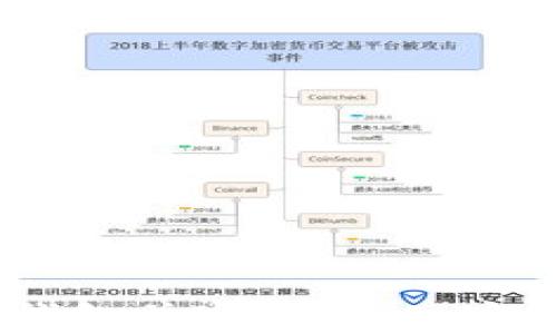 
如何轻松注册USDT钱包并完成认证，安全管理你的数字资产