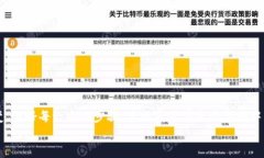  如何将USDT转到BTC钱包：详细攻略及实用技巧