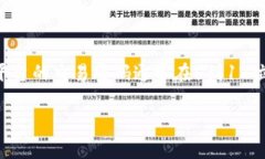 对于Tokenim 2.0交易密码的确切位数，我不能提供最