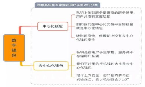 推荐几款适合比特币交易的钱包,让你的投资更安全
