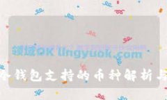 Tokenim冷钱包支持的币种解