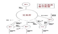 比特币钱包的功能详解与使用价值比特币钱包的