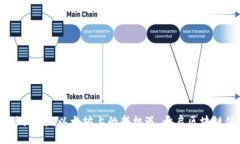 Tokenim测试币：以太坊上的