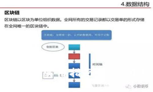 注册比特币钱包的实用指南：从零开始的财富之旅