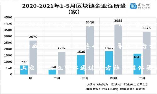 在 Tokenim 2.0 的更新过程中，可能会出现某些币种或代币的移除，这并不罕见。对于 Shiba Inu (SHIB) 这类常见的代币，首先需要检查几个可能的原因：

版本更新带来的变动
Tokenim 2.0 作为一个新版本，可能进行了结构上的重大调整。例如，项目团队可能决定专注于更具实用价值或市场需求的代币，导致一些代币被移除。你可以查阅官方公告或更新日志以了解具体原因。

代币合规性问题
在某些情况下，代币可能因为合规性问题而被移除。例如，某些代币可能没有遵循相关的法规，或者面临法律挑战，这会导致它们被平台下架。了解这一点可以帮助你判断是否应该继续持有该代币或寻找其他投资机会。

技术问题或交易限制
技术上的问题也可能导致代币被移除。例如，如果一个代币的智能合约存在安全漏洞，平台可能会选择临时移除该代币以保护用户资产。此时，你可以留意平台的公告，以获得最新的更新和对策。

社区反馈与意见
社区对于代币的反馈也可能影响其在平台上的存在。如果 Shiba Inu 的使用情况不再活跃，或者社区支持度降低，这也可能导致平台方对其进行下架处理。作为用户，可以参与社区讨论，表达你的看法，以影响未来的政策与变化。

未来步骤
如果你发现 Shiba Inu 在 Tokenim 2.0 中消失，建议首先确认该代币是否仍在其他交易平台上交易。你也可以通过官方社交媒体渠道寻求帮助，了解更多信息。此外，关注相关社区讨论，获取其他用户的见解和应对措施。

总之，代币在平台上的存在与否，可能受到多种因素的影响。保持对平台更新的关注，以及与其他投资者的交流，能帮助你及时做出投资决策。