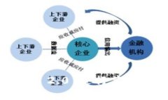 如何使用Tokenim 2.0 进行莱