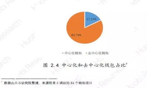 一步步教你在以太坊官网注册钱包，轻松掌握数字资产管理