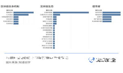 IM Token钱包质押：如何安全、便捷地管理你的数字资产