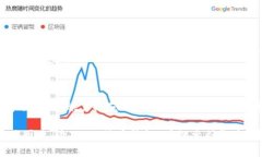 比特币钱包的外观可以有