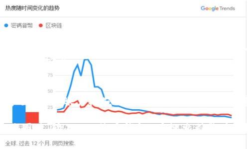 比特币钱包的外观可以有多种形式，主要取决于其类型。以下是一些常见类型的比特币钱包及其外观描述：

1. **软件钱包**：
   - 软件钱包通常是手机应用或桌面应用，界面简单，便于使用。用户登录后可以看到余额、交易记录和发送或接收比特币的选项。
   - 一般会有一个清新的界面，包含图表显示和账户管理的功能。

2. **硬件钱包**：
   - 硬件钱包像小型USB设备，通常外观坚固，有些甚至设计得像个小盒子。典型的品牌如Ledger Nano S或Trezor，都会带有简单的屏幕和按钮用于确认交易。
   - 这种钱包的设计往往注重安全性，外观简约而专业。

3. **纸质钱包**：
   - 纸质钱包是将比特币地址和私钥打印在纸上。外观上，它可能只有一张普通的纸，当然上面会有二维码和一些防篡改的标记。
   - 这些钱包的形状和大小都很简单，但在使用时需要确保保存安全。

4. **在线钱包**：
   - 在线钱包通过网页访问，外观类似于银行网上银行的界面，包含账户概览、转账功能等。可以在任意设备上访问，方便但相对安全性较低。

为了让您更好地理解不同的比特币钱包，您可能需要搜索相关图片，输入“比特币钱包”在搜索引擎中，可以找到各类型钱包的具体样式，展现其不同的外观和功能。