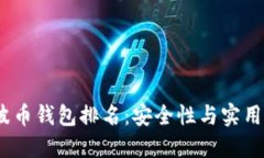 2023年度瑞波币钱包排名：