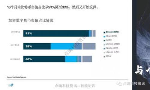 如何选择最佳比特币钱包：实用指南与个性化推荐