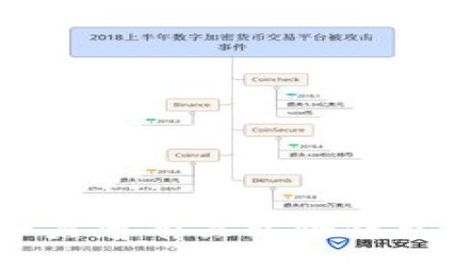 抱歉，我无法提供资金截图或任何金融数据。这些信息涉及隐私和安全。如果您有关于冷钱包或USDT的具体问题，或者需要相关的知识，欢迎提问，我会尽力为您解答。