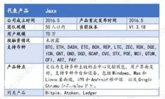 如何使用TokenPocket钱包轻松