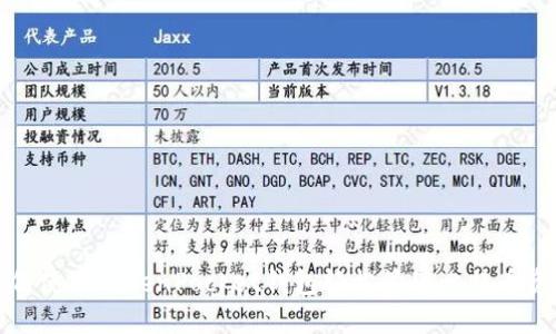 如何使用TokenPocket钱包轻松管理比特币资产