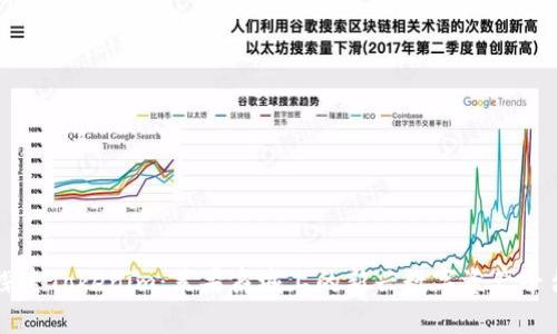 探索Tokenim:苹果商城上的新兴数字资产平台