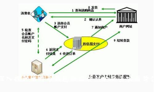 深入探讨比特币钱包的文件结构及其实用价值