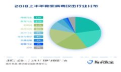 全面解析：大陆苹果用户