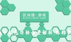 2023年比特币电子钱包价格