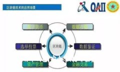 探索131比特币钱包：安全